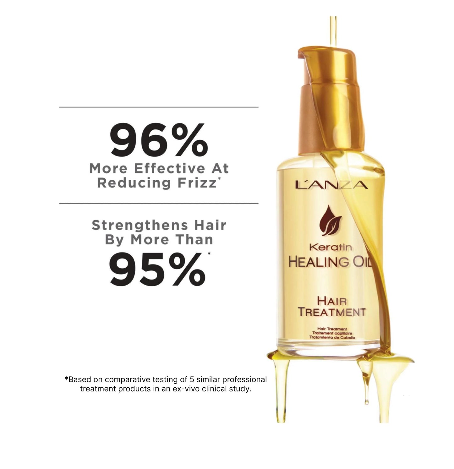 Hair Treatment Keratin Healing Oil